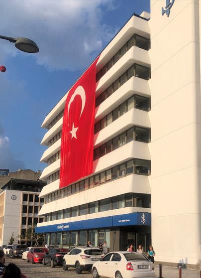 Banka Güçlendirme